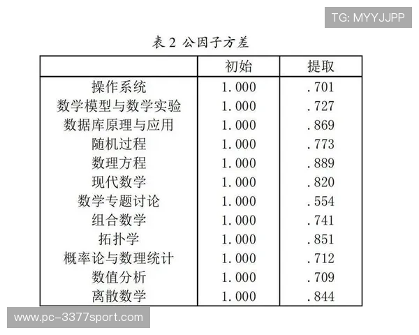 广州排球队在杯赛中的技术表现分析与点评探讨 广州排球队在杯赛中的技术表现分析与点评探讨