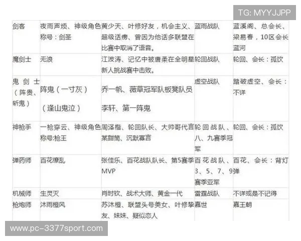 广州排球队逆袭之路揭秘:世锦赛背后的奋斗与荣耀 广州排球队逆袭之路揭秘:世锦赛背后的奋斗与荣耀