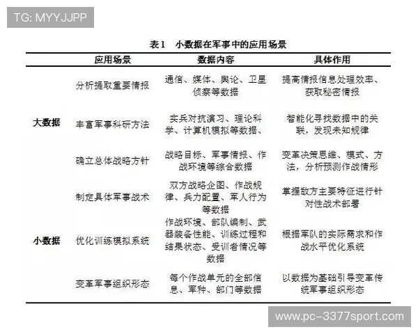 广州排球队灵活性表现的数据分析与战术优化研究 广州排球队灵活性表现的数据分析与战术优化研究
