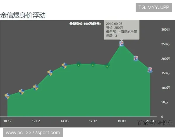 广州篮球队战术解析与比赛策略深度剖析 广州篮球队战术解析与比赛策略深度剖析