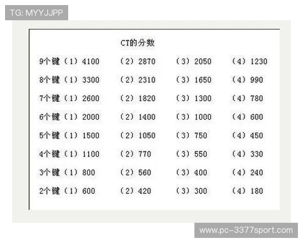 西安排球队在锦标赛积分榜中以89分稳居第一名优势明显 西安排球队在锦标赛积分榜中以89分稳居第一名优势明显